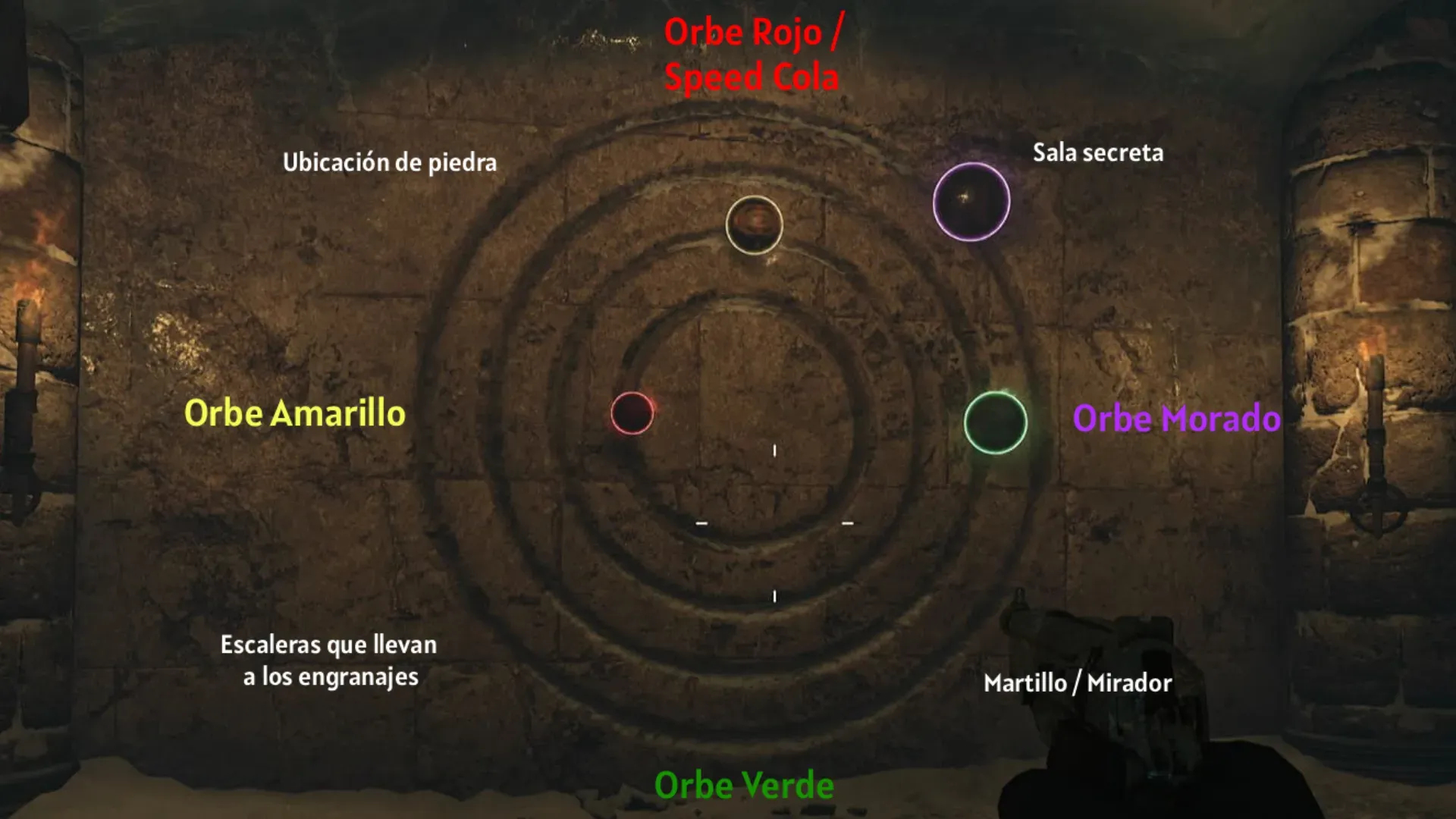 Posiciones de orbes entre sala secreta y planetario